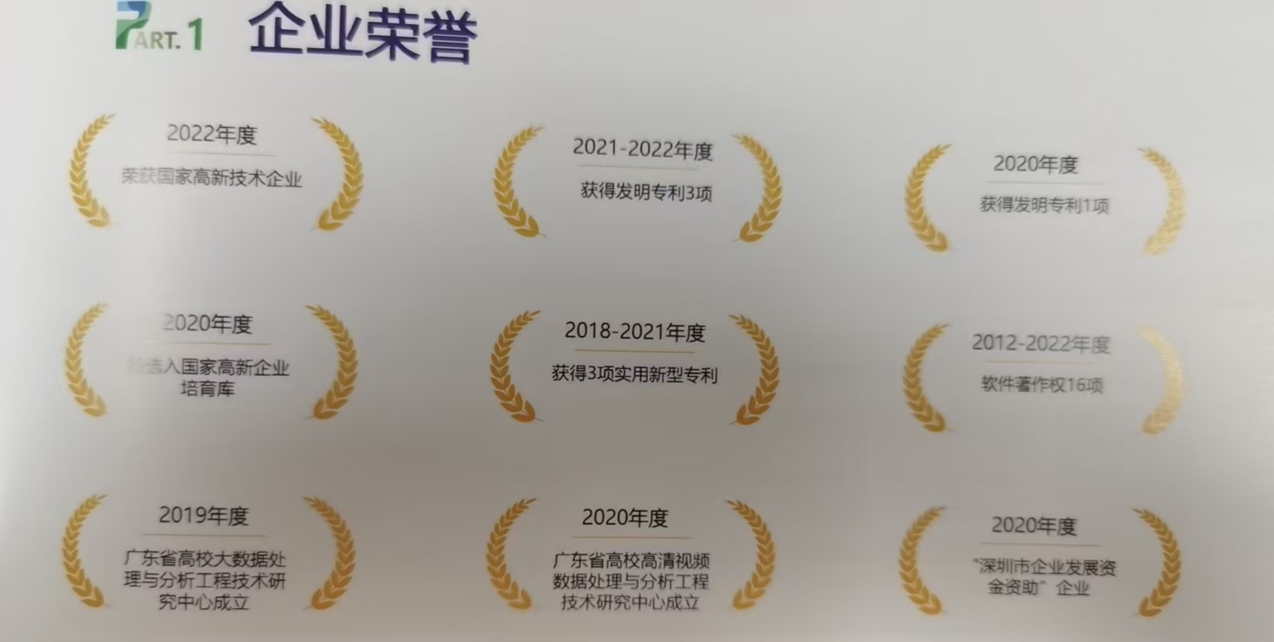 企业荣誉