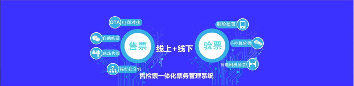 智慧景区票务解决方案-大智汇
